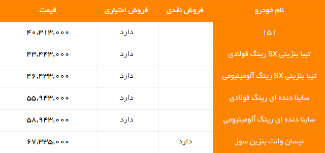 فروش سایپا - 16 مرداد 1398