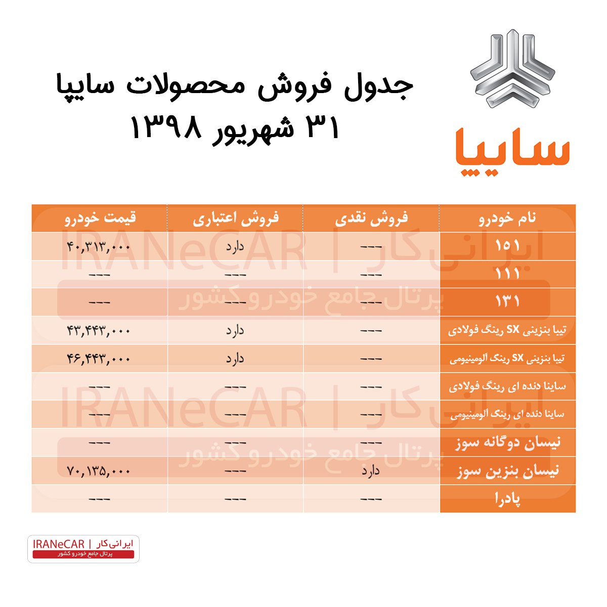 برنامه فروش خودروهای سایپا (31 شهریور)