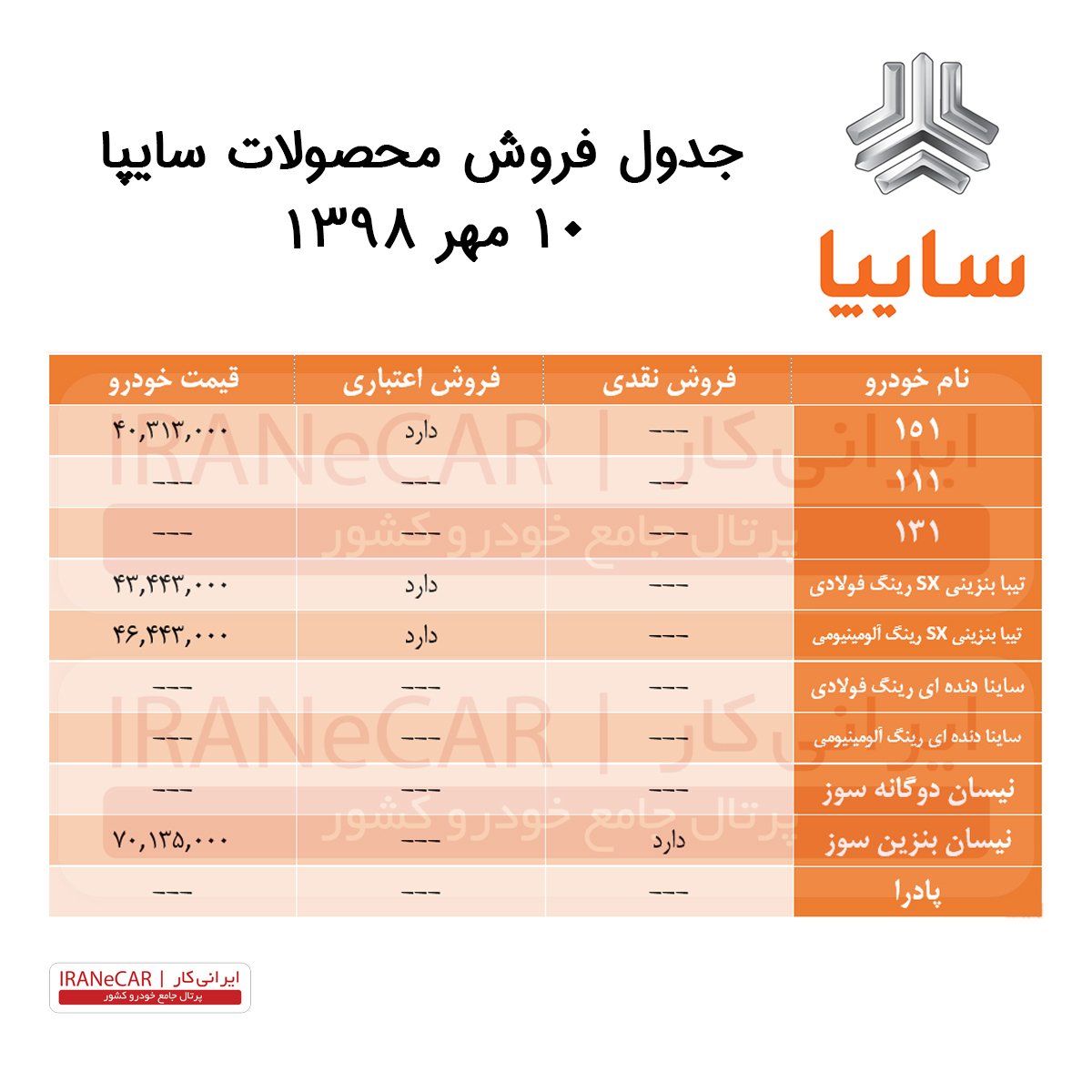 برنامه فروش خودروهای سایپا (10 مهر)