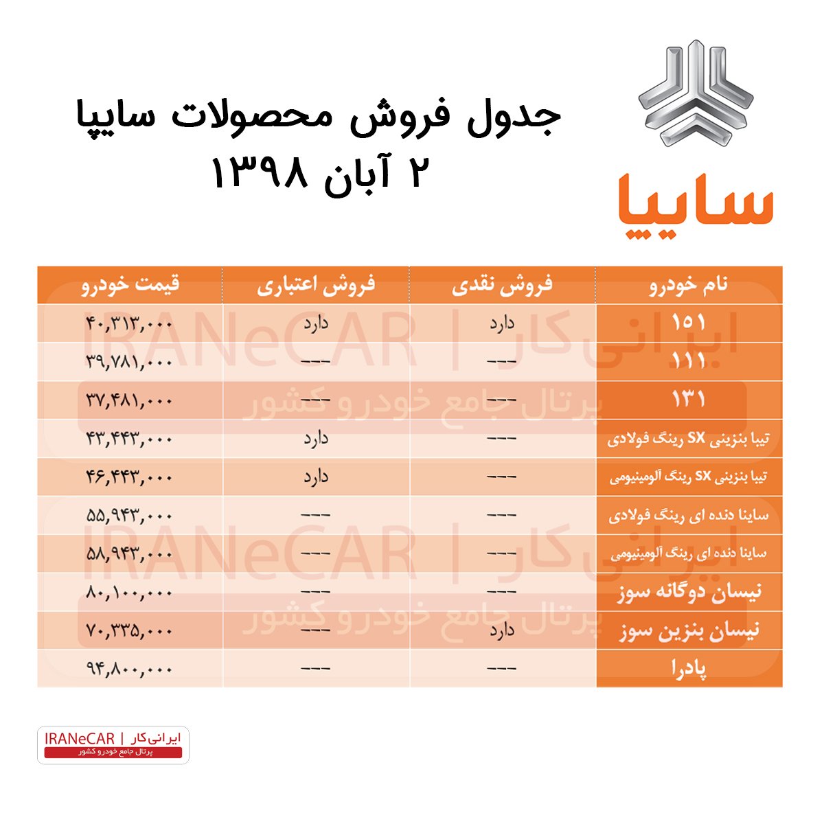 برنامه فروش خودروهای سایپا (2 آبان)