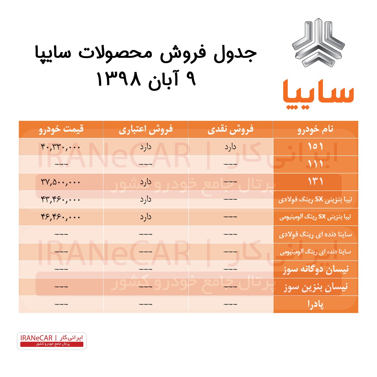 برنامه فروش خودروهای سایپا (9 آبان)