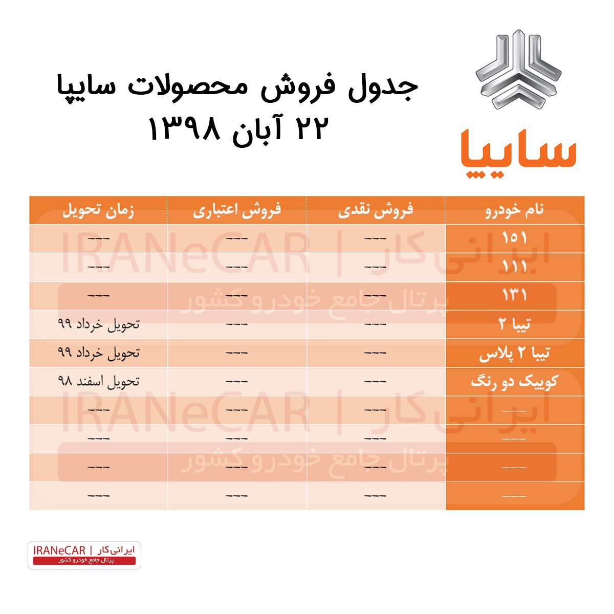 برنامه فروش خودروهای سایپا (22 آبان)