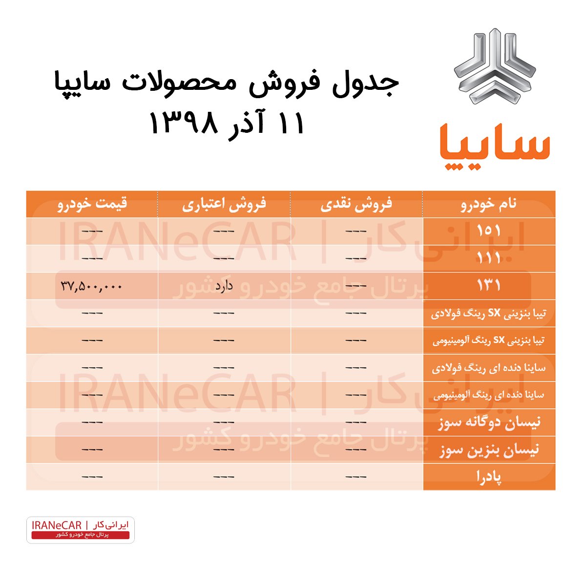 برنامه فروش خودروهای سایپا (11 آذر)