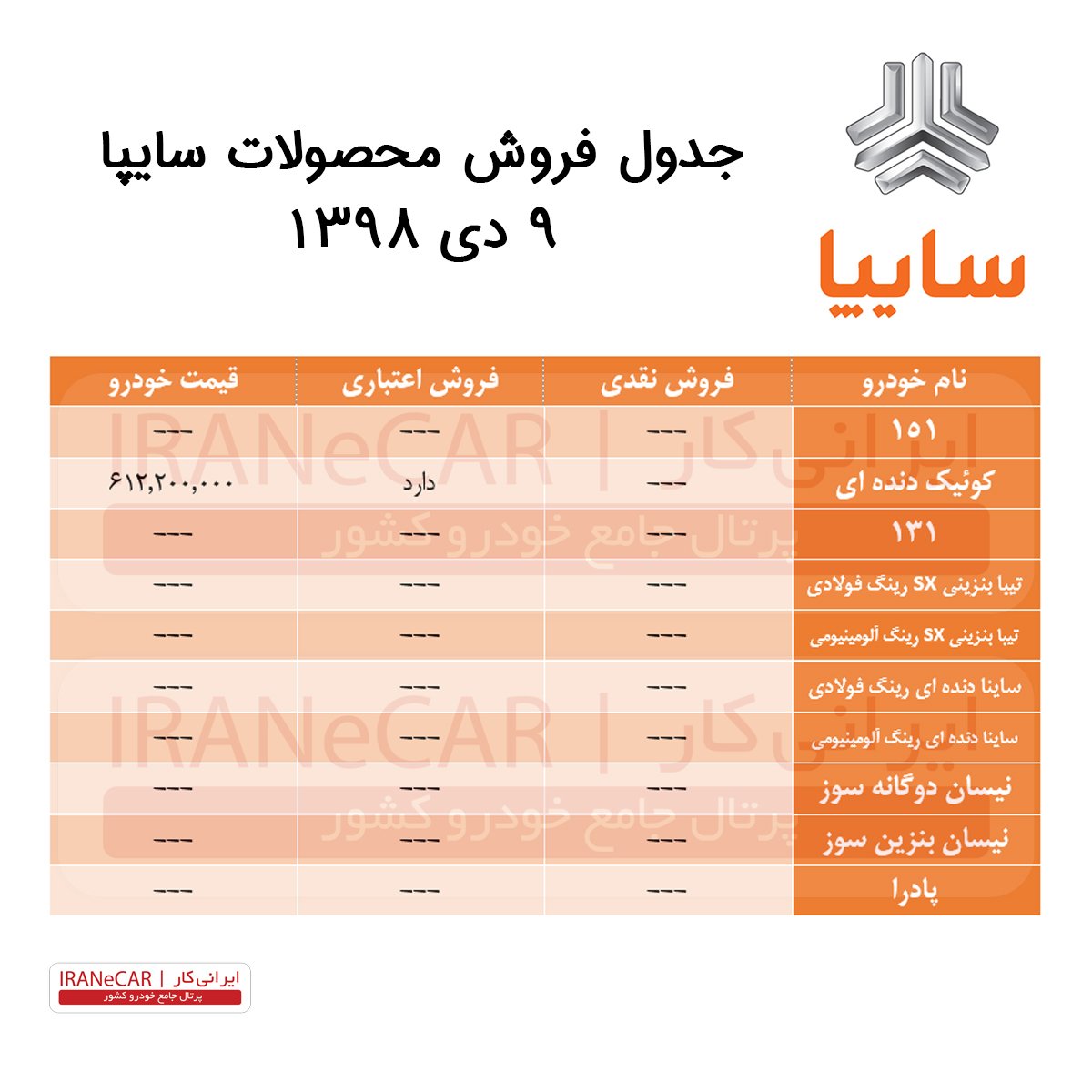 برنامه فروش خودروهای سایپا (9 دی)
