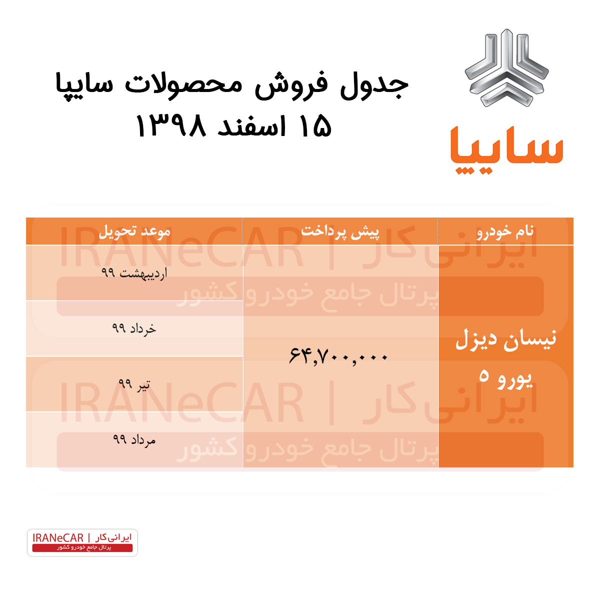 برنامه فروش خودروهای سایپا (15 اسفند)