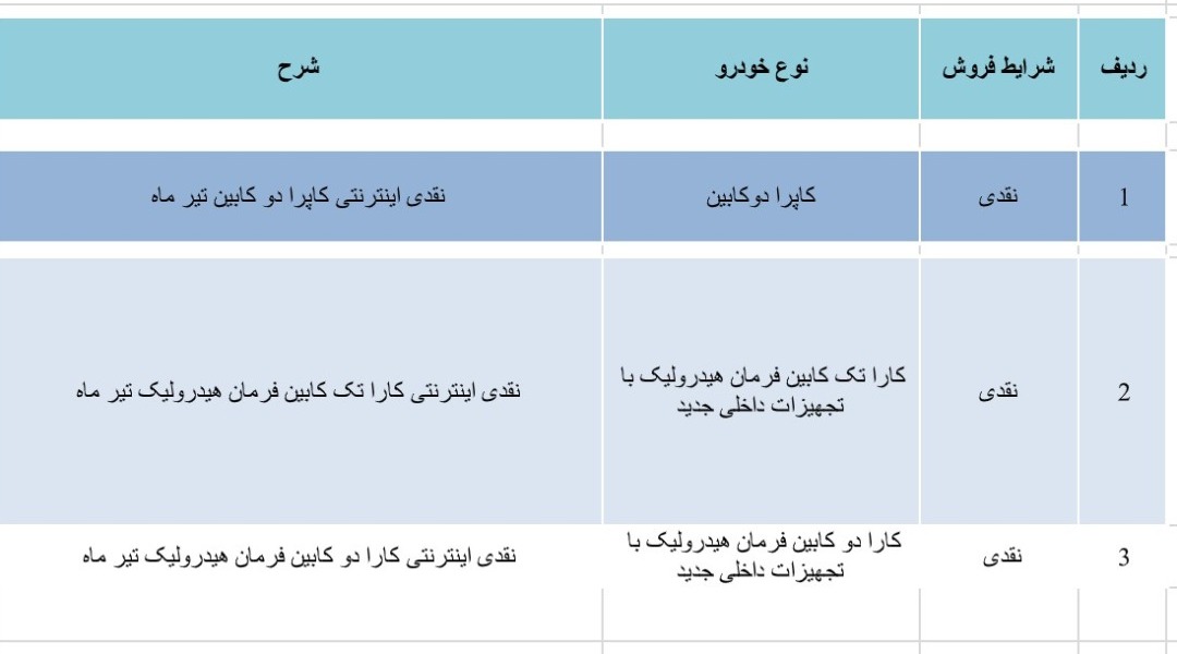 فروش اینترنتی شرکت بهمن فردا صبح، 11ام تیر به صورت محدود برگزار خواهد شد