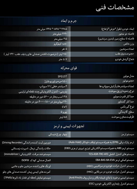 مشخصات فنی خودرو دیگنیتی بهمن خودرو