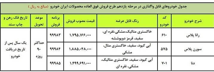 فروش فوری دی ماه ایران خودرو