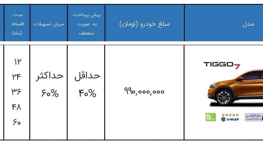فروش اقساطی تیگو7