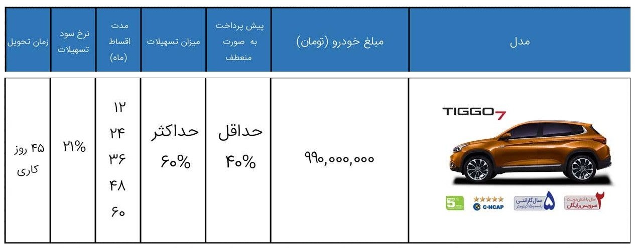 فروش اقساطی تیگو7