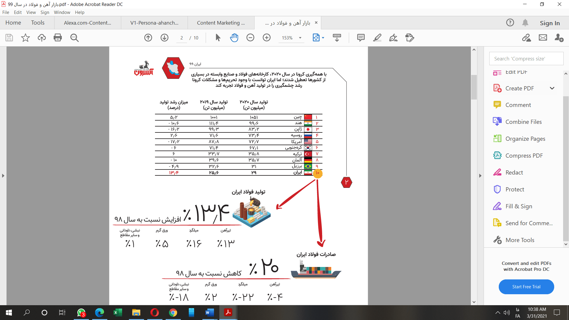 بازار آهن و فولاد 