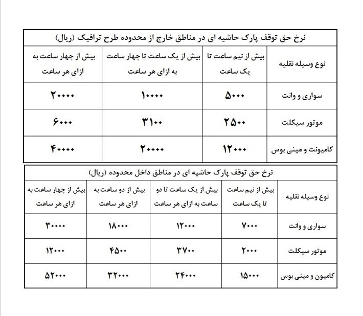 بدهی پارک حاشیه ای