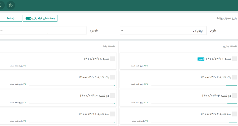 خرید طرح ترافیک از تهران من