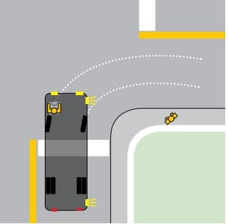 مقررات گردش در رانندگی
