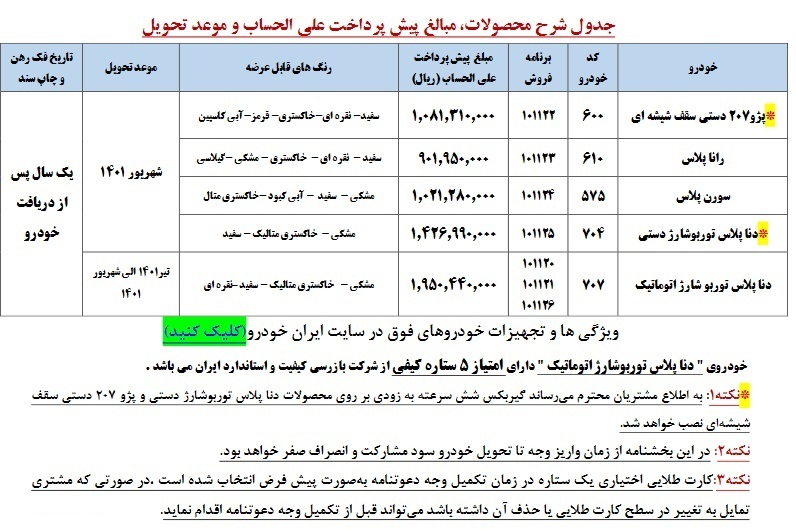 پیش فروش 5 محصول ایران خودرو از شنبه 23 مرداد