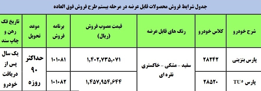 فروش فوق العاده 2 محصول ایران خودرو از 14 مرداد