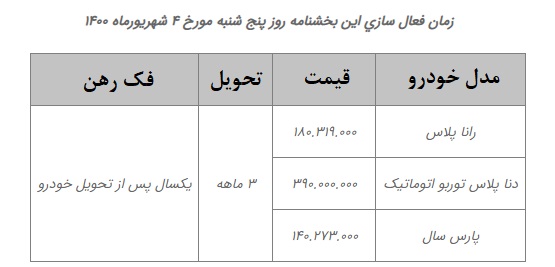 مرحله جدید فروش فوری محصولات ایران خودرو