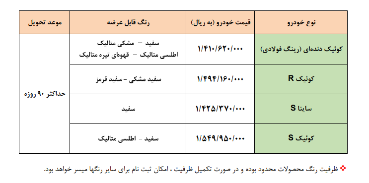 فروش فوق العاده سایپا