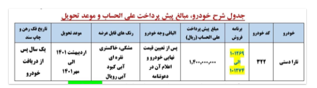 پیش فروش تارا
