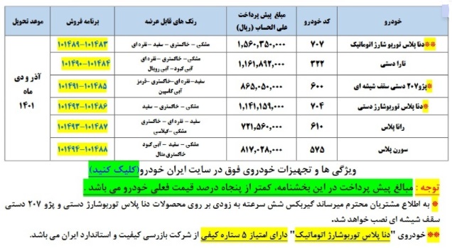فروش ویژه ایران خودرو