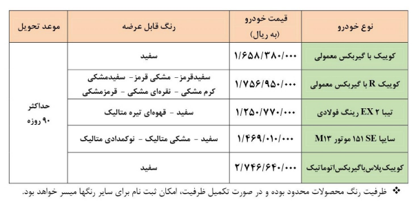 فروش فوق العاده سایپا برای روز 5 شنبه مورخ 9 دی ماه