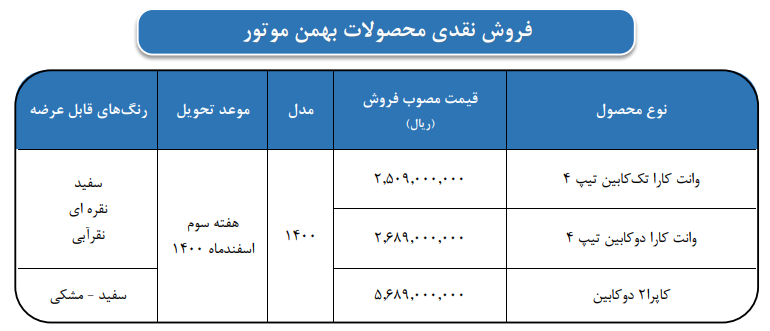 فروش نقدی بهمن