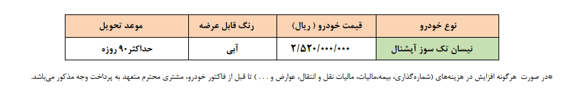 شرایط فروش فوق العاده نیسان تک سوز آپشنال دی ماه 1400