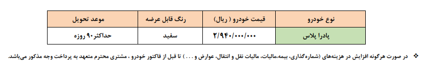 برنامه فروش پادرا پلاس