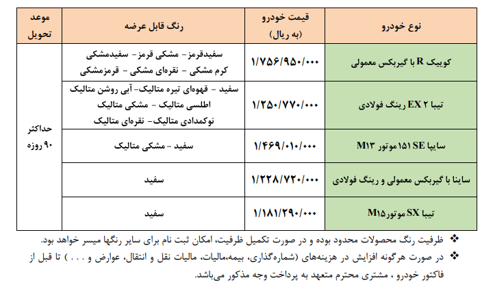 فروش فوق العاده سایپا
