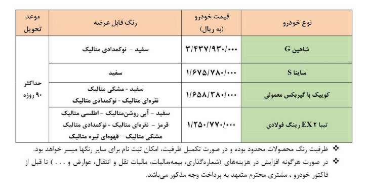 شرایط فروش فوق العاده ویژه قانون حمایت از خانواده و جوانی