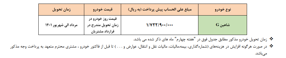 شرایط پیش فروش خودرو شاهین اردیبهشت 1401