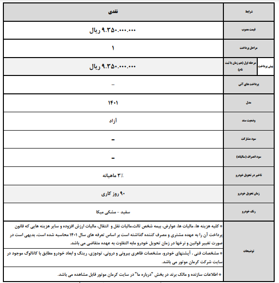 فروش کرمان موتور در سامانه یکپارچه فروش خودرو