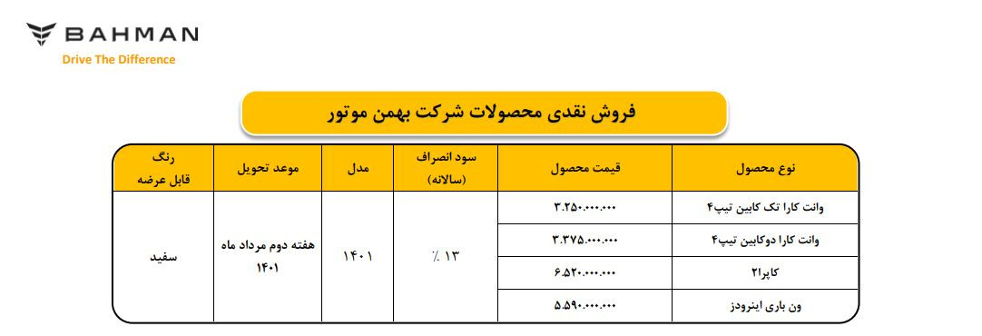 فروش فوق العاده ون اینرودز بهمن موتور با قیمت قطعی و بدون محدودیت از سه شنبه ۲۴ خرداد 1401