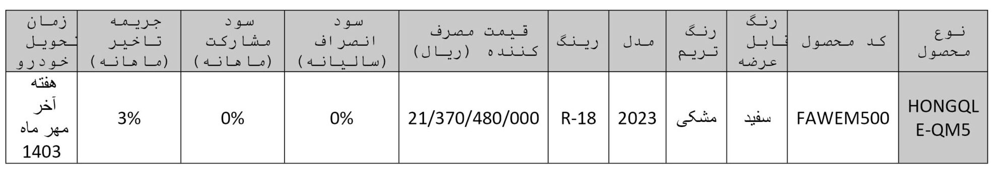 خودروی برقی