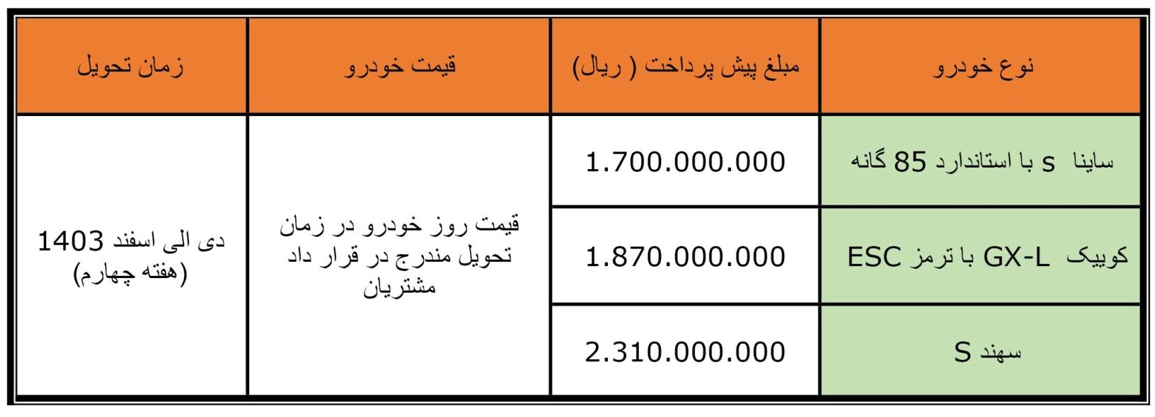 فروش ویژه عید سعید قربان سایپا