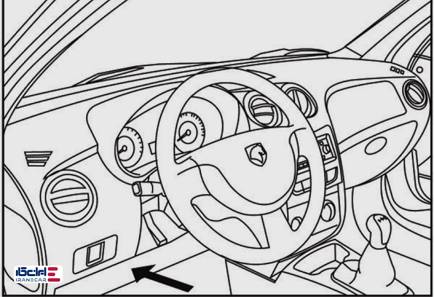 جعبه فیوز سمند