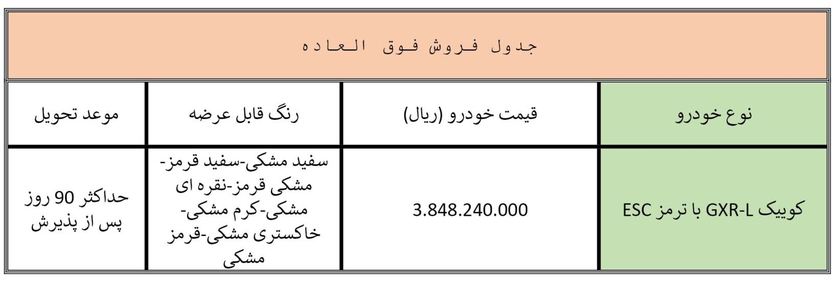 فروش فوق العاده سایپا