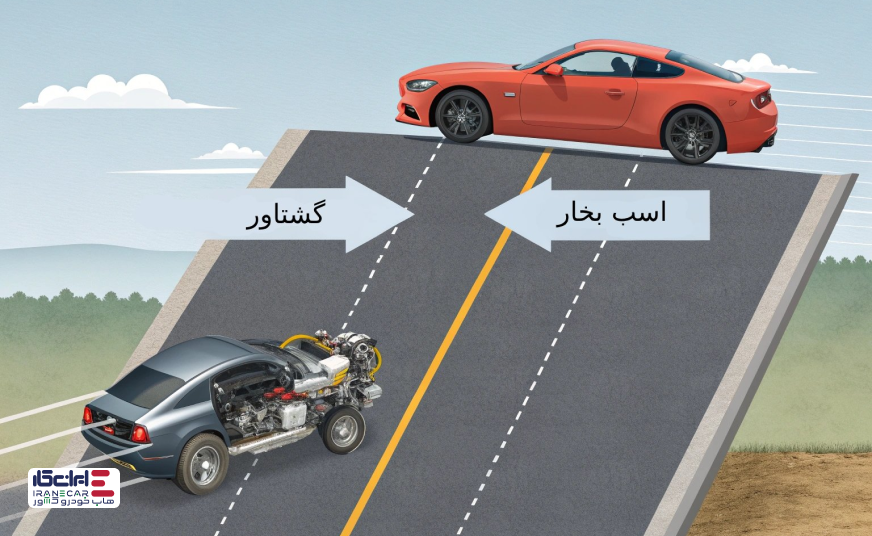اسب بخار مهم است یا گشتاور؟