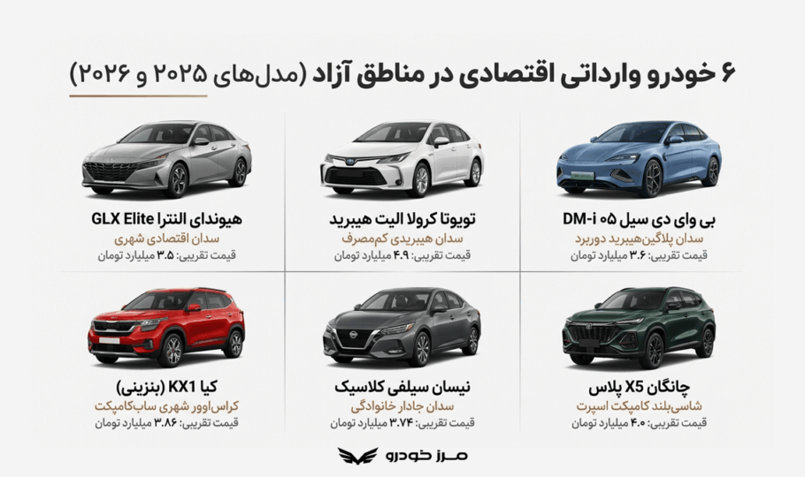 6 خودرو وارداتی ارزان منطقه آزاد با قیمت و مشخصات کامل